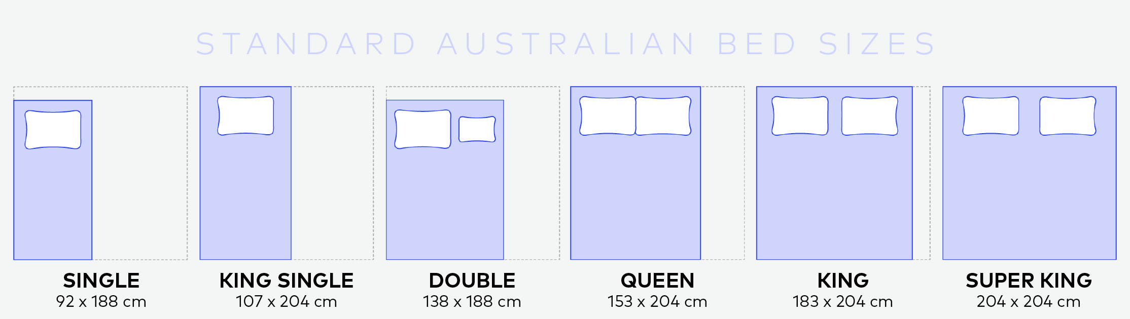 Australian standard bed size guide